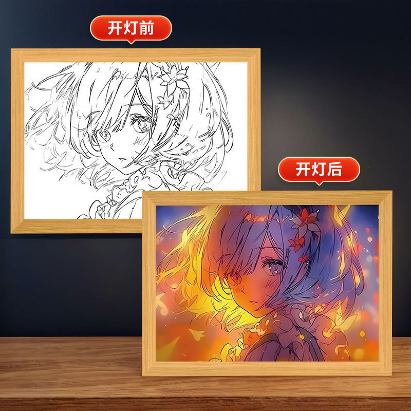 ディザトーンDIY創意フレーム画照明画置物両用鏡フレーム画完璧な世界火影包郵便|undefined