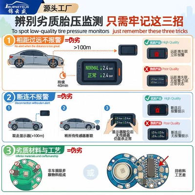 four-wheel display monitoring detector, Tire pressure monitoring system