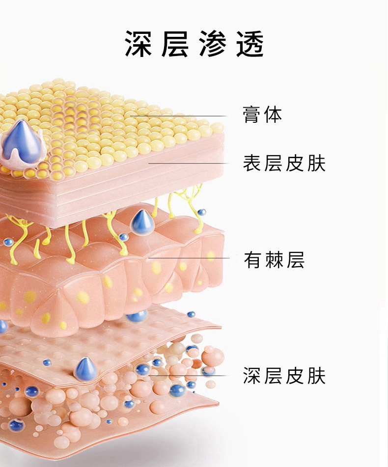 Yao Benren Shoulder Neck Lumbar Care Cream 50g Hexagonal Glass Jar Self Heating External Use specifications