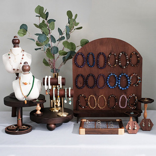 -���չʾ����ģ�朼ܹ����ִ������C�ܽ�ָ�бP�Ʒ����Ĕz��