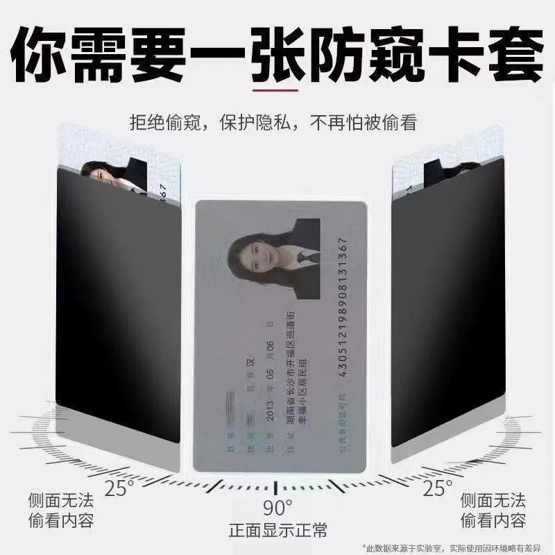 Защитная пленка для удостоверения личности AAAA+ с защитой от подглядывания, прозрачная крышка для хранения карт, чехол для удостоверения личности
