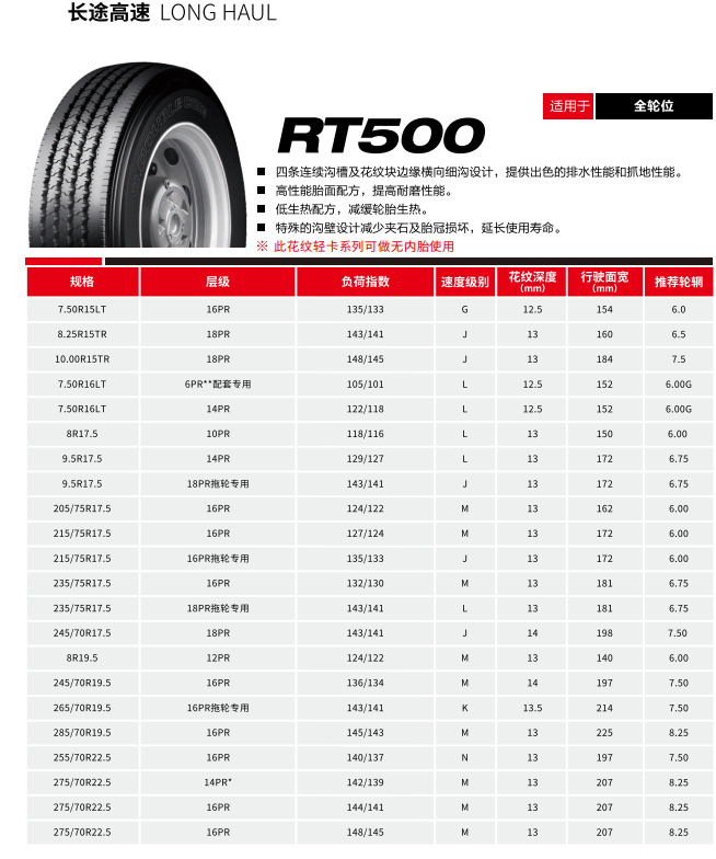 rt500 spec.png
