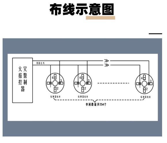 海湾JTWB-ZCD-G1A布线图