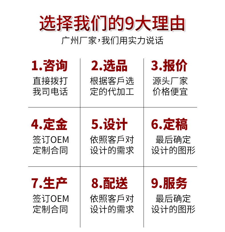 妇科凝胶