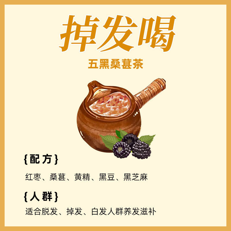 漢方薬ミルクティーセット養生茶バッグ缶缶焼きミルク材料バッグ秋冬抽出飲料囲炉煮茶専用