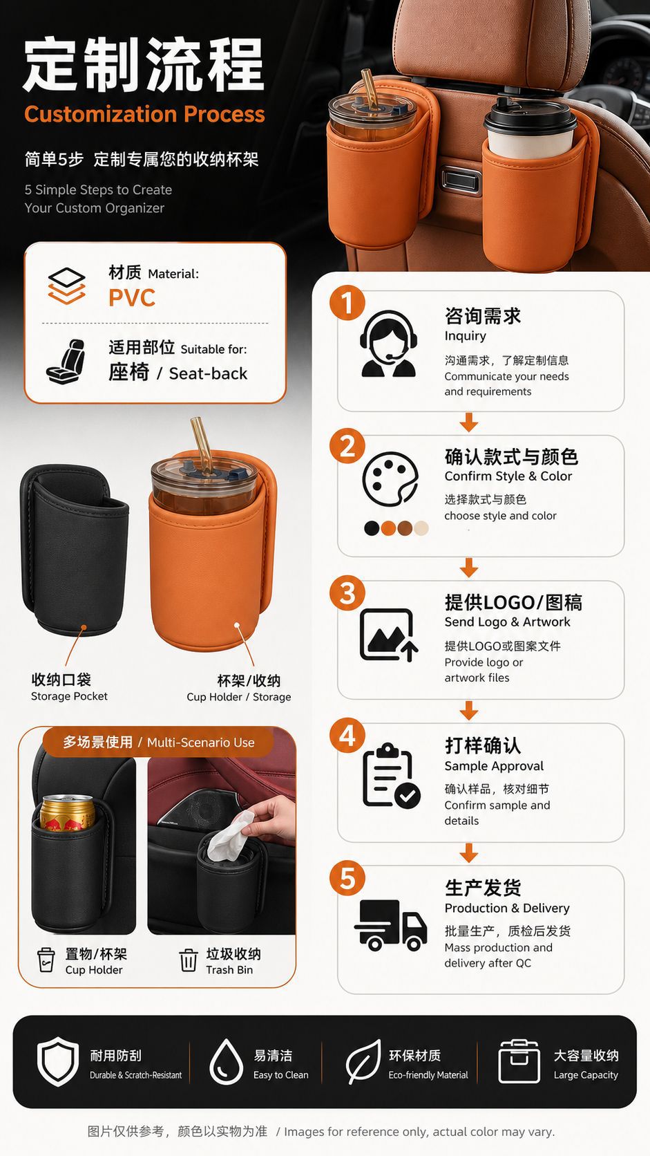 Car Cup Holder, Car Door Storage Box, Seat Back Car Door Cup Holder, Car Trash Can, Car Beverage Storage Rack