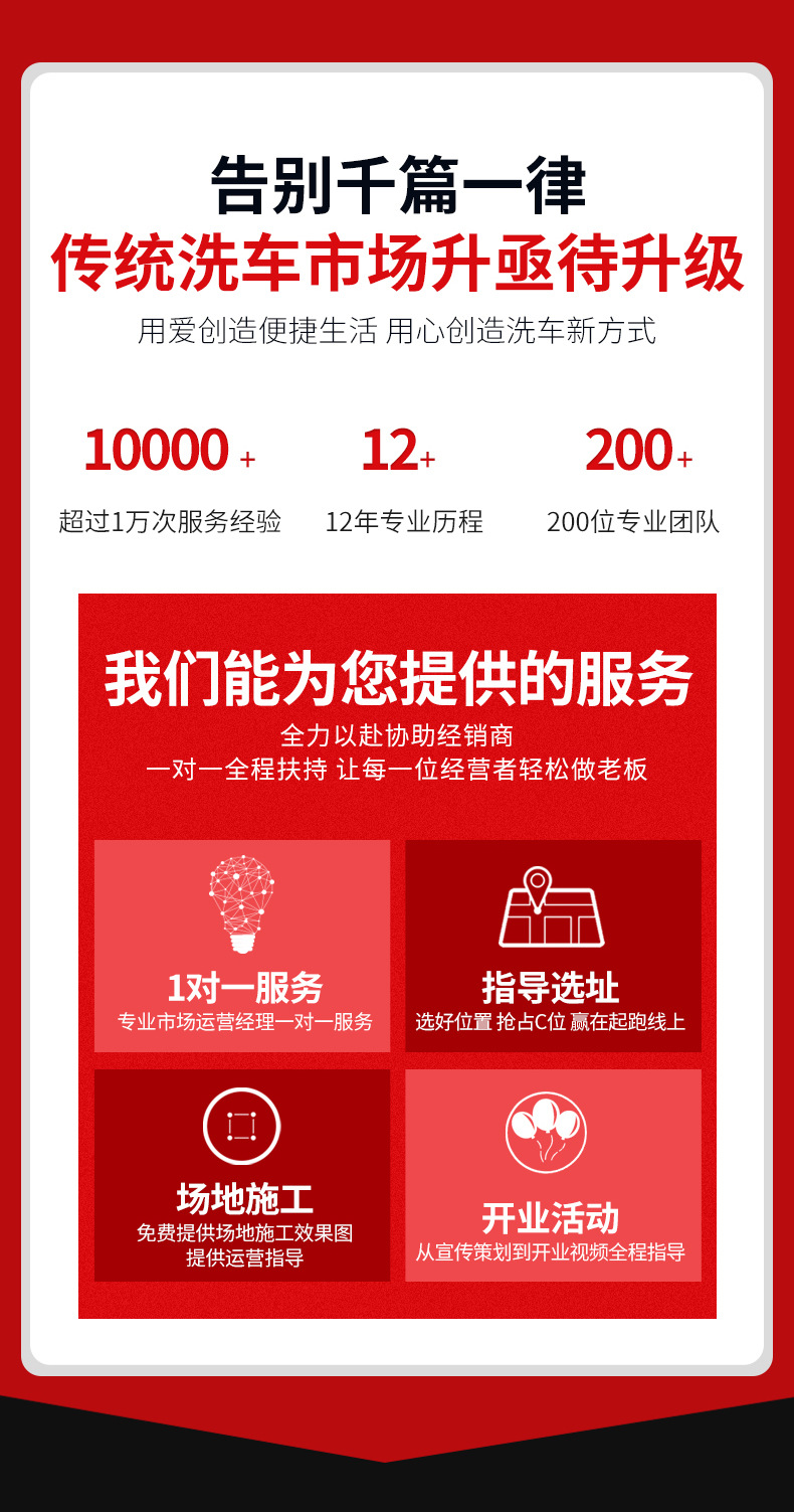 绿色洗车机详情-排版2021-2-22-去掉海云尔字样-拷贝