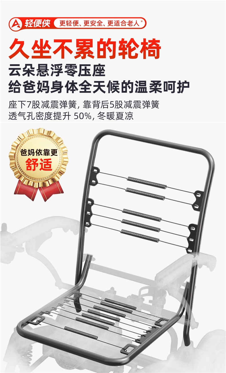 Ainsnbot Electric Wheelchair Smart Lightweight Foldableing Small Automatic Transportation for the Elderly Government Subsidy