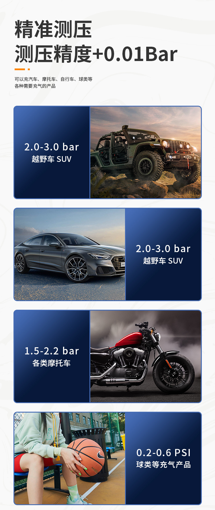 Cross-Border Car Air Pump Charging Car Tire Pump Outdoor Portable Household Electric Emergency Charger