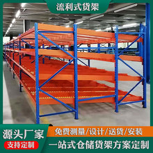 ��ӏS����ʽ؛�ܻ�܉ʽ؛�����ϼܿ��f�֒������l�LͲ����ʽ؛��