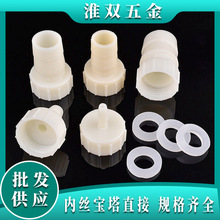 4�փȽz�������^ ���σ��ݼy����ֱ��4~20mmܛ�ܽ��^1/2�Ƚzֱͨ