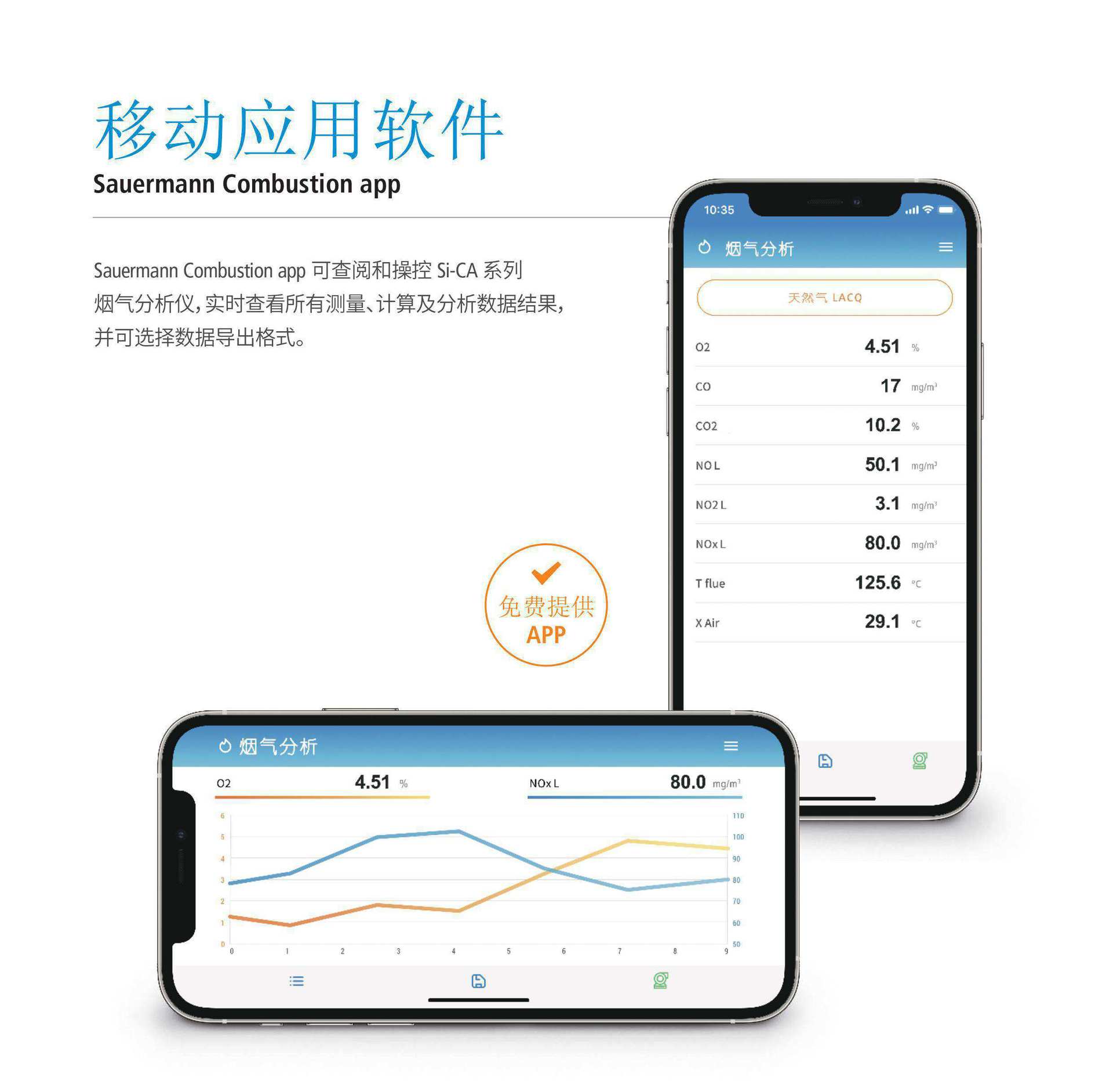 Si-CA 230 技术参数表-23-10-V1-图片-7