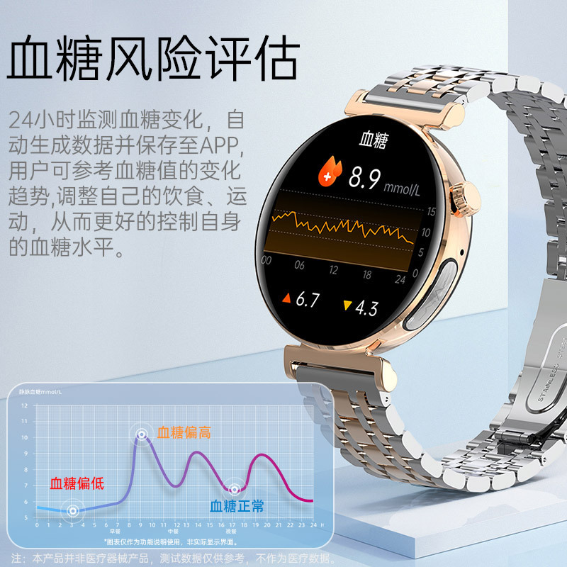 AI血中酸素モニタリング機能付き女性用スマートウォッチ 心拍数 睡眠 生理周期 防水 スポーツ Bluetooth通話対応 スマートブレスレット|undefined