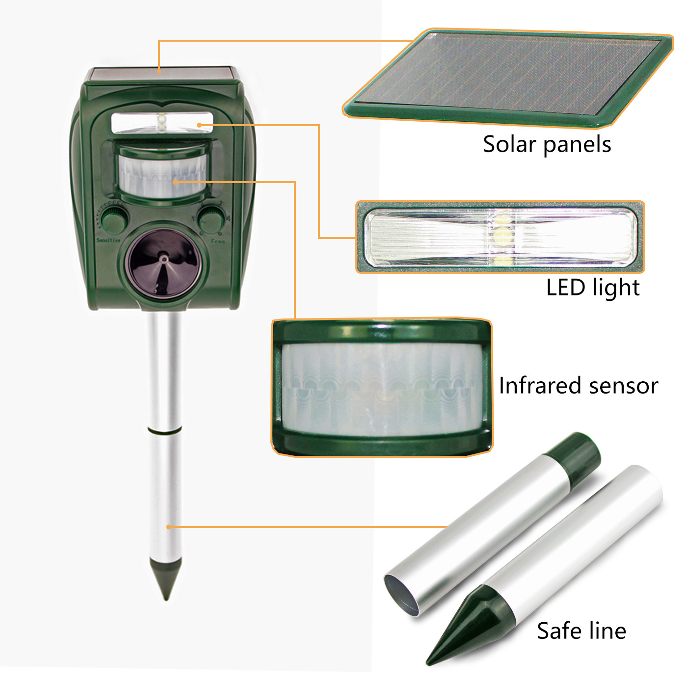 动物驱赶器 太阳能超声波驱猫鼠狗神器 带爆闪灯GH501详情1