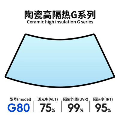 Automotive Film window glass film whole roll