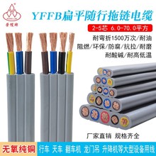 ؙCƽ|YFFB 2-5о6/70ƽ늄ӺJƾ܇܇늾