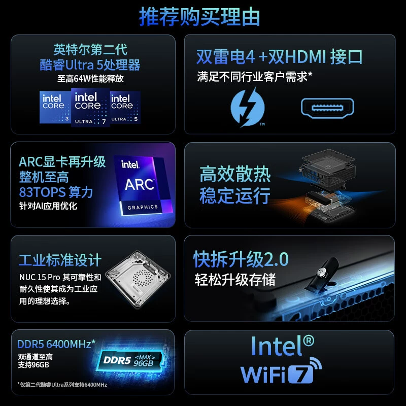 NUC15 Pro мини-хост ультра второго поколения u5 AI DDR5 Thunderbolt 4/WiFi7 корпоративного уровня безопасность