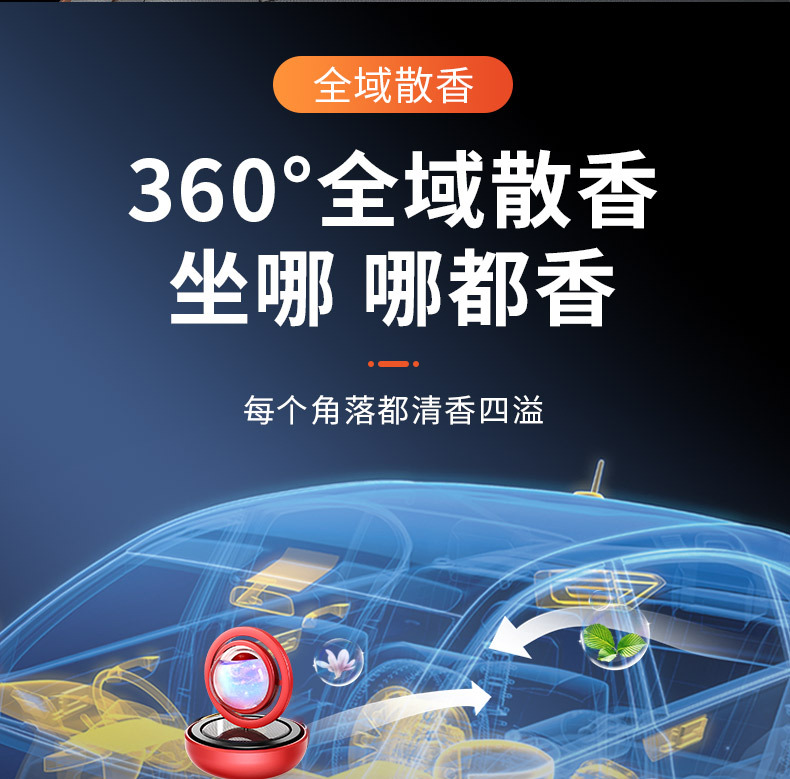 2025 New Car Xinghai Car Interior Imported Breathable Film Light Aromatherapy Double Ring Encounter Light Rotation Scattered Fragrance and Odor Removal