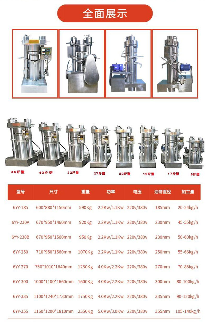 液压机器展示+参数