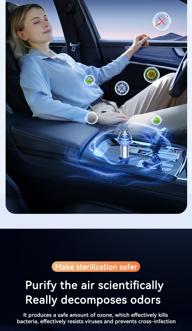 Car Appliances Mini Air Purifier Dust Removal Second-Hand Smoke Odor Haze Purifier Car Gift Marketing