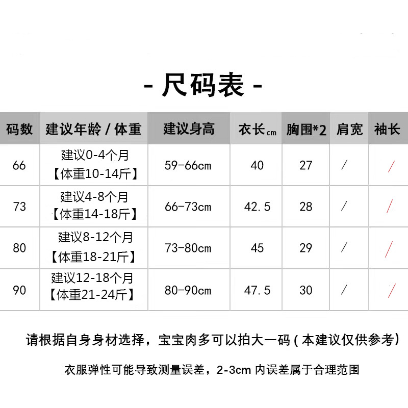 Size chart for buttocks