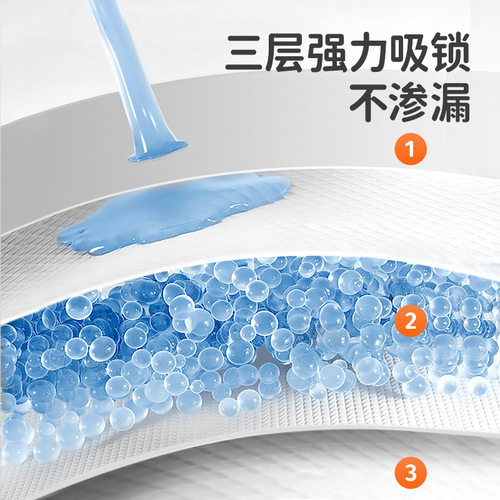 [Extra Large Size] Liangliang Baby Waterproof Linen Cotton Diaper Pad, Universal Breathable Diaper Pad for All Seasons, Washable for Newborns