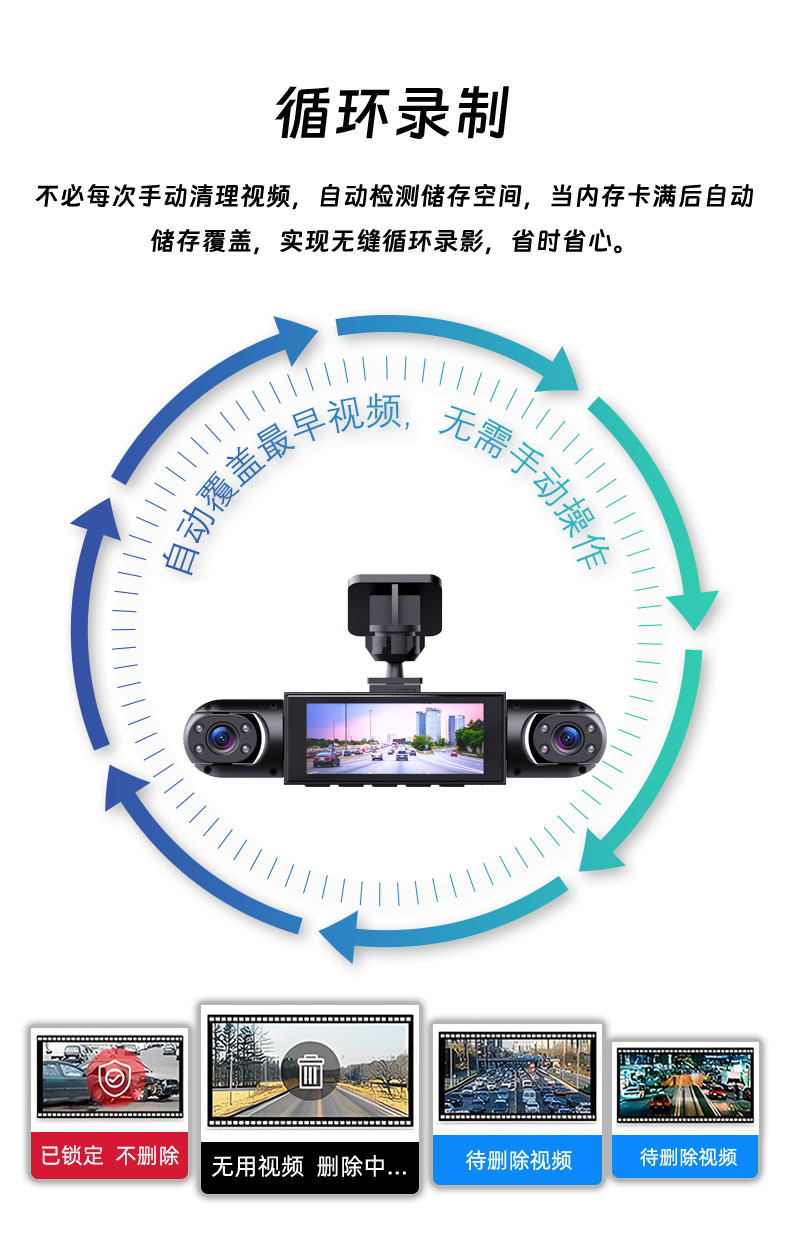 Cross-Border New Product Y108 Driving Recorder with 4 Lenses, High-Definition Night Vision, 4-Lens Simultaneous Display, In-Car Camera with Loop Recording