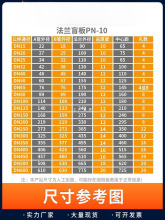 304���P䓷��mä�巨�mƬRFͻ�淨�m�P�°��w��ǘ˶� ��PN10/16