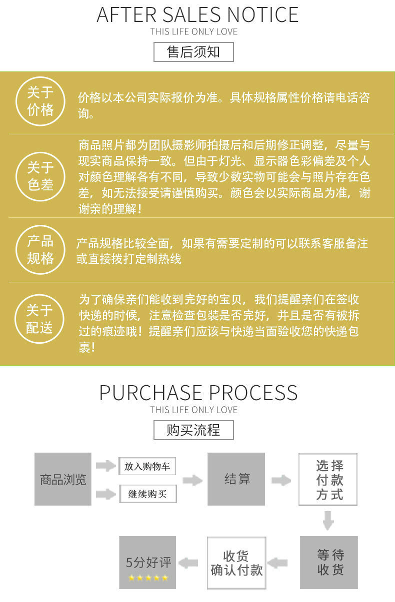 跨境亚马逊LED心型窗帘灯圣诞婚庆节日ins风装饰遥控8功能led彩灯详情35