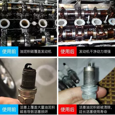 Ring Cleaning Agent, Oil additive