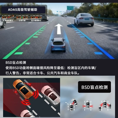 High-Definition Wide-Angle Adas Bsd – Driving recorder