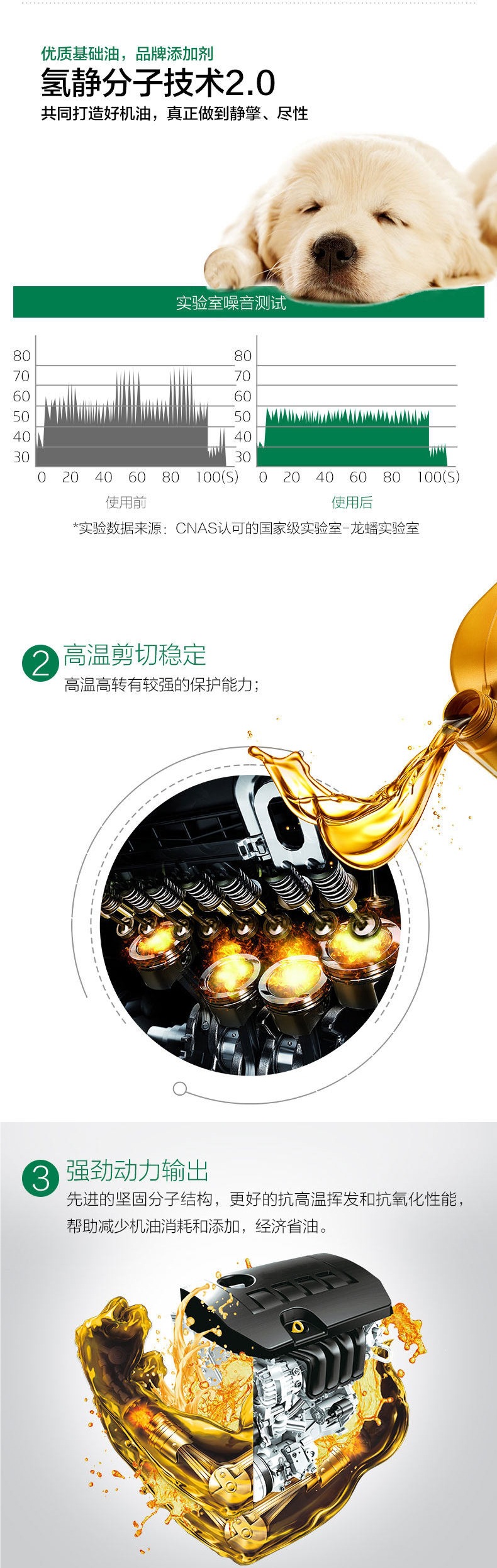 Longpan 9000 5W30 Fully Synthetic Motor Oil 5W40/0W20 National Standard 4L Silent Energy-Saving Anti-Wear SNSP Genuine Product