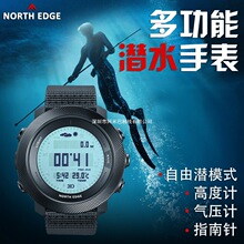 �����\����ʿ�����ֱ����ɝ�ˮ����늸߶Ț≺ָ��ᘜض�Ӌ���@