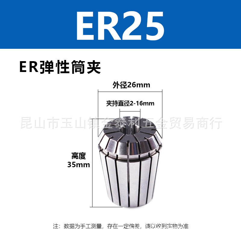 ����Ͳ�и�Ч�ʸ߾���Ϳ������˿����ͷ�۴��������ʸֲ��Ż�����