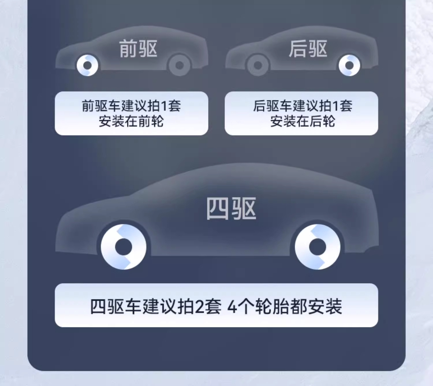 Car Anti-Skid Chains for Off-Road Cars, Suvs, Universal Rubber Tires, Winter Snow Tires That Do Not Damage Tires and Automatically Tighten