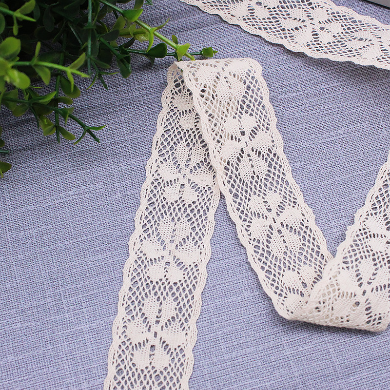 ���߻���ӣ��ͼ��3���״���װ����˿�οղ��ϲ��շ��в������