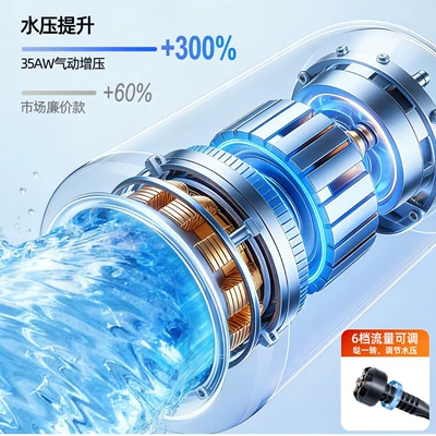 Model Lithium Battery High-Pressure Booster Pump – High pressure car wash water gun