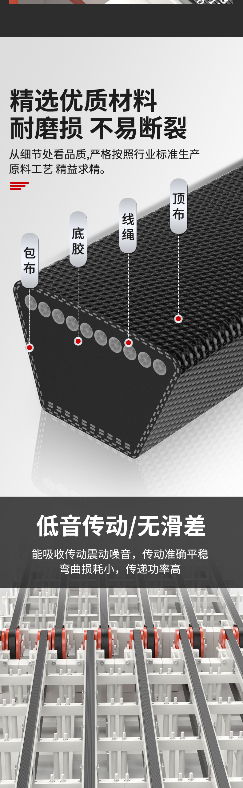 Sanlux Triangle V Belt C Type 2000-3850 Agriculture Industrial Machinery Belt Mixer Mining Transmission Industrial Belt