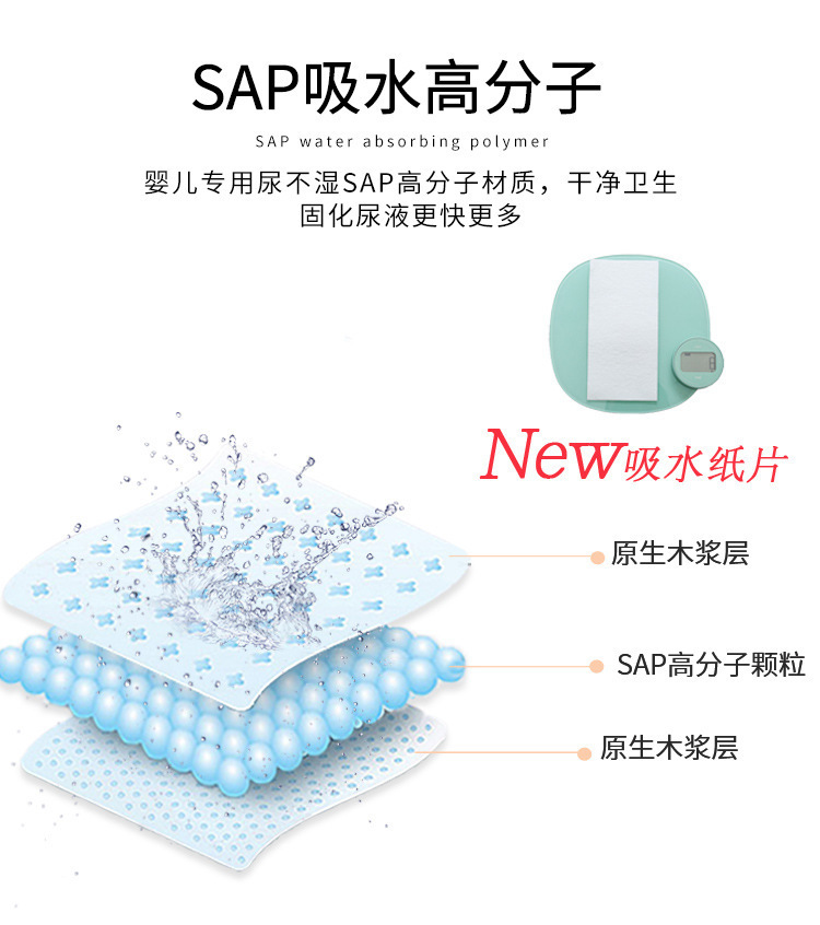Car Portable Urinal Car Emergency Urine Bag Travel Urine Collection Bag Vomiting Bag Unisex Urine Bag