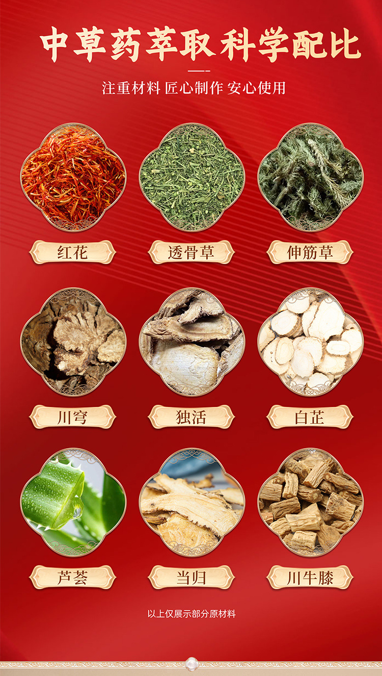 Wan Tong Jin Gu Gao Herbal Massage Paste for Body Care 30g External Use key features