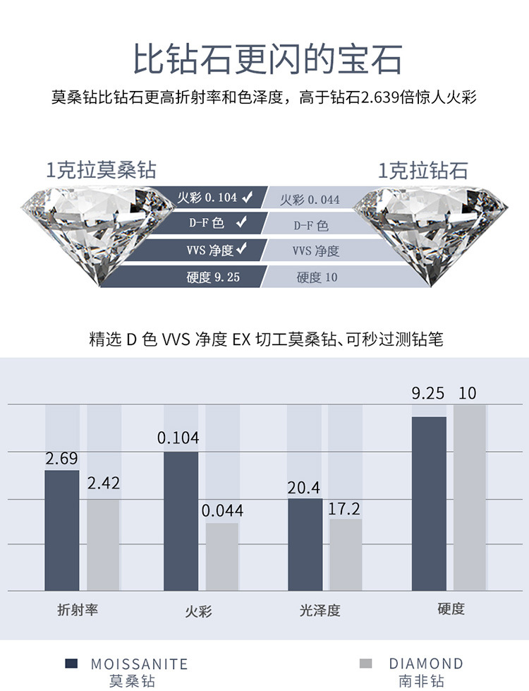 O1CN019lI0Ej1RZIXXR2JKu_!!2216823992125-0-cib.jpg?__r__=1700675094408