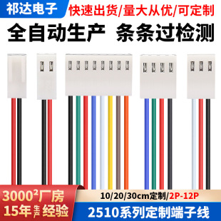 2510���Ӿ�PVC�K�ž�_����Դ�Դ��_LED�@ʾ���Դ���S��ֱ�N
