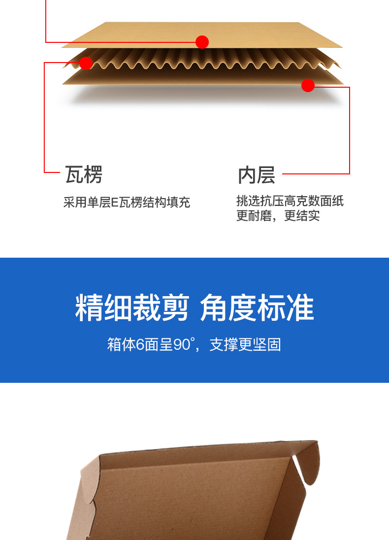 新阿里飞机盒详情页_08.jpg
