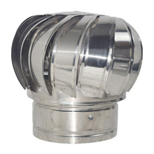 �羳ר��Non-powered Wind Capһ������ͨ��304������޶�����ñ