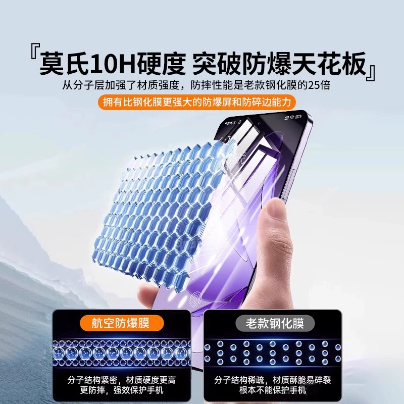 Подходит для opporeno13 полный экран закалённая плёнка 8pro + высокое качество reno7 анти-синий свет reno6 мобильный телефон плёнка 5K4se