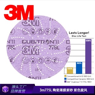 3M��ɫ���L3m775L5��6�����մ�ĥ�ϴ�ĥƬ��Ĥ���Ŀ��Ɠp����Ч