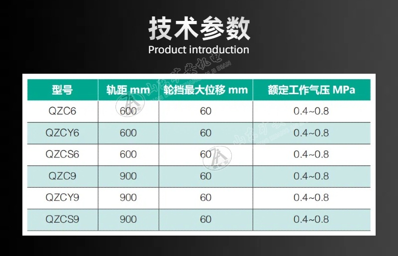 气动阻车器详情 (3).jpg