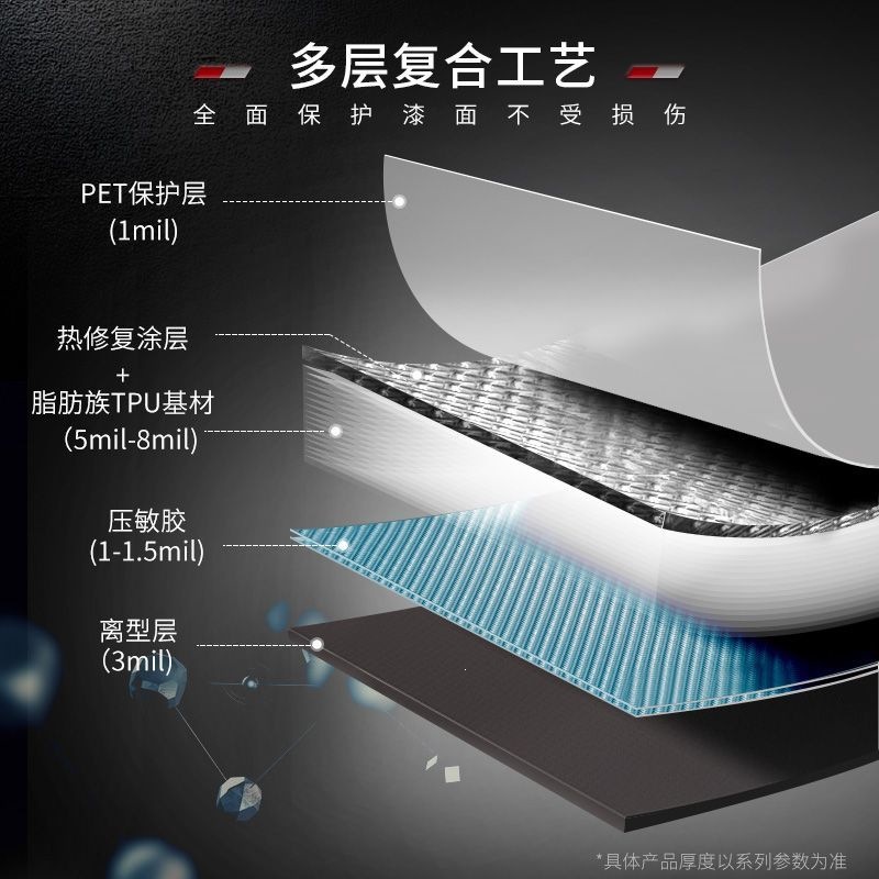 Kdx Kangdexin K8 Invisible Car Film Tpu Full Car Paint Protection Film Transparent Anti-Scratch Auto Film