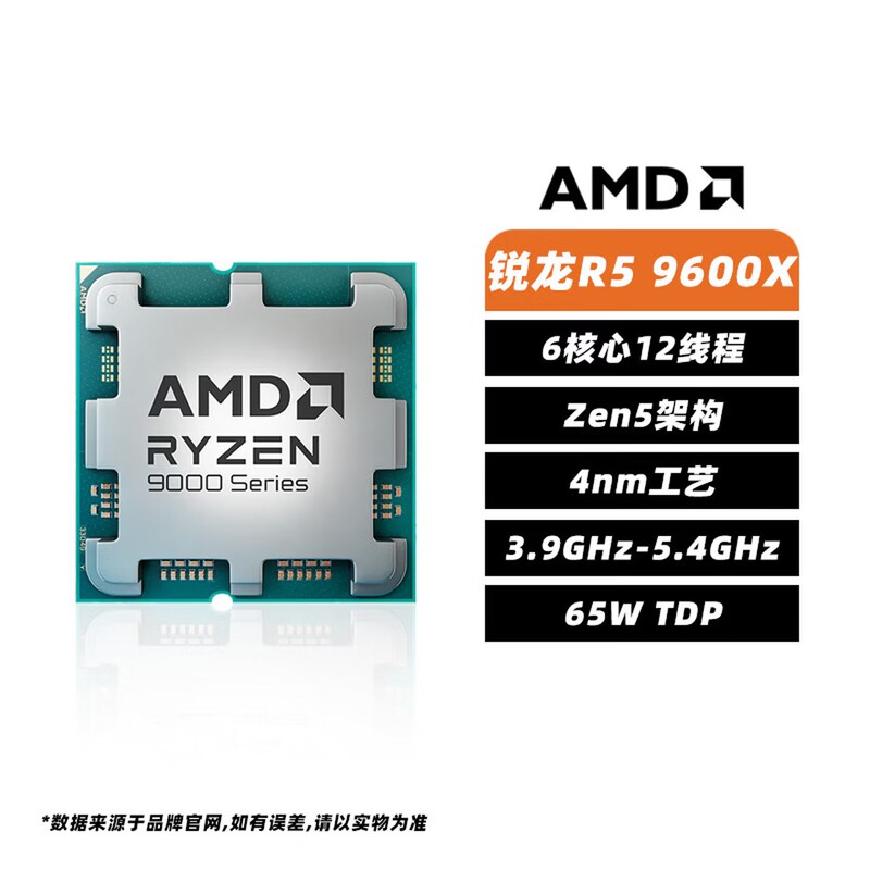 AMD Ryzen R5 9600X AM5 desktop computer CPU processor bare chip suitable for AMD b650x870