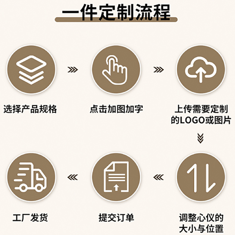 黒ごま、調理黒ごま、揚げ黒ごま 500g、調理ごま袋、調理白ごま、すぐに食べられる業務用バルク加工|undefined